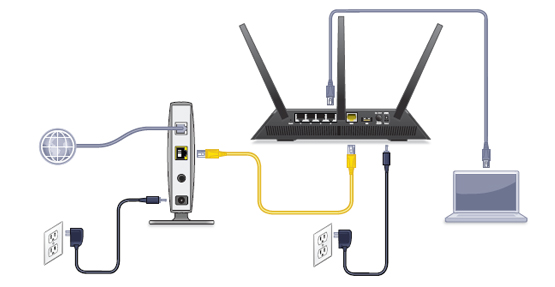 Netgear-Router-Setup